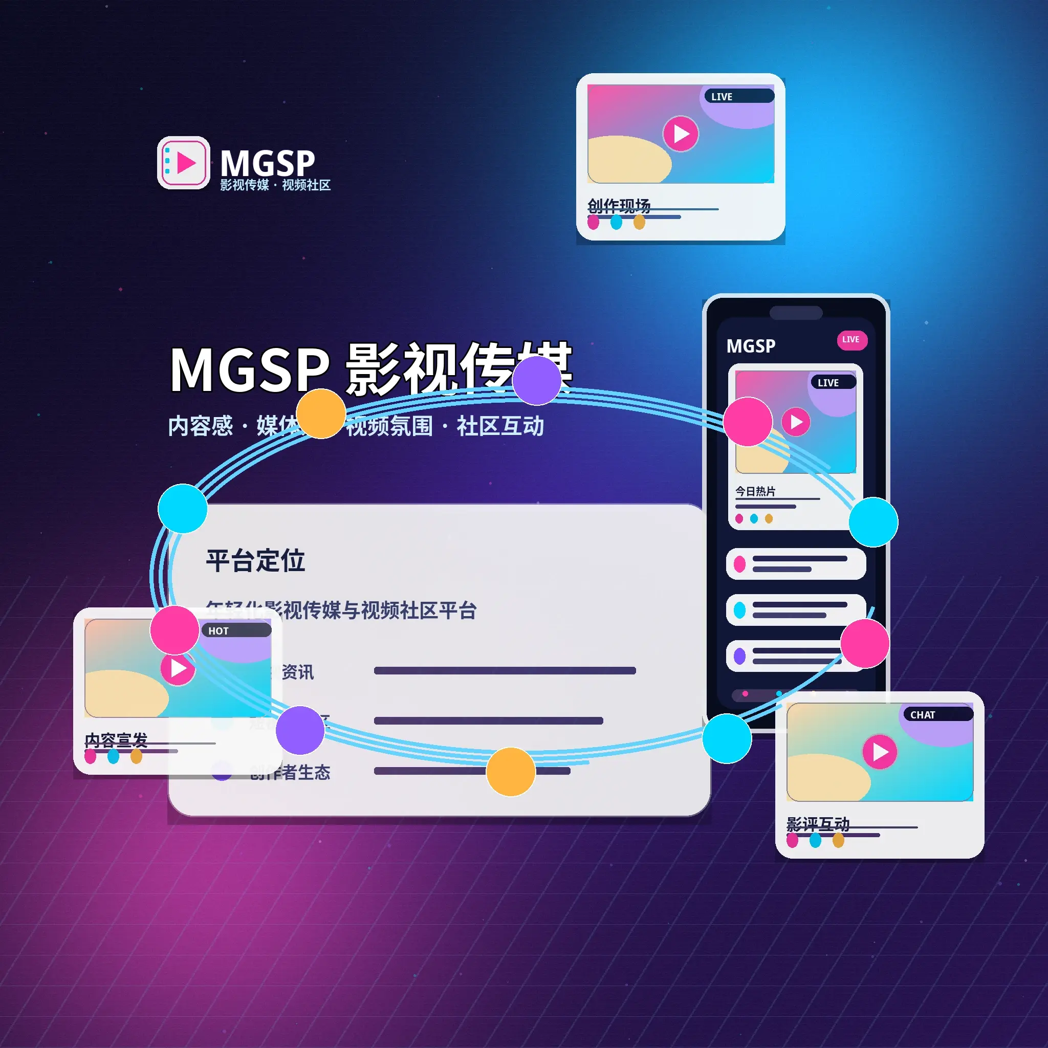 蘑菇视频品牌与长期服务理念展示